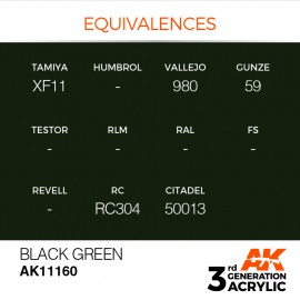 Acrylics 3rd generation Black Green 17ml