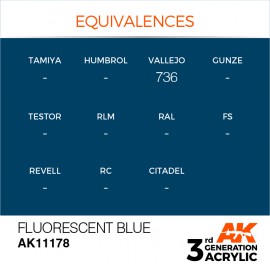 Acrylics 3rd generation Fluorescent Blue 17ml