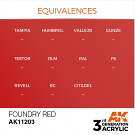 Acrylics 3rd generation Foundry Red 17ml