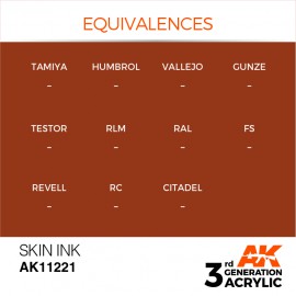 Acrylics 3rd generation Skin INK 17ml