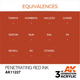 Acrylics 3rd generation Penetrating Red INK 17ml