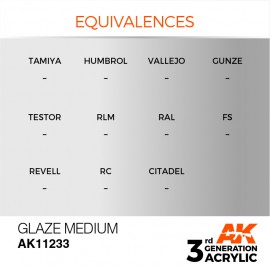 Acrylics 3rd generation Glaze Medium 17ml