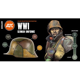 Acrylics 3rd generation WWI German uniform colors