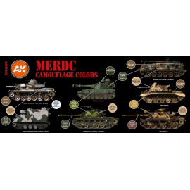 Acrylics 3rd generation MERDC camouflage colors