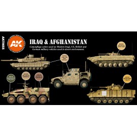 Acrylics 3rd generation Iraq & Afghanistan colors set