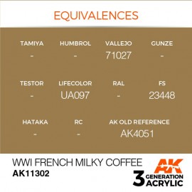 Acrylics 3rd generation WWI French Milky Coffee