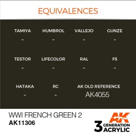 Acrylics 3rd generation WWI French Green 2
