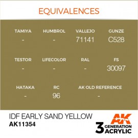 Acrylics 3rd generation IDF Early Sand Yellow