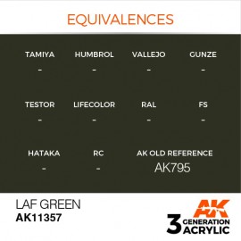 Acrylics 3rd generation LAF Green