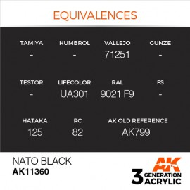 Acrylics 3rd generation NATO Black