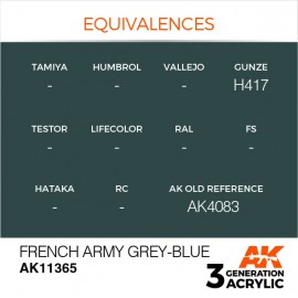 Acrylics 3rd generation French Army Grey-Blue