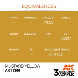 Acrylics 3rd generation Mustard Yellow