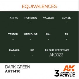 Acrylics 3rd generation Dark Green
