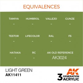 Acrylics 3rd generation Light Green