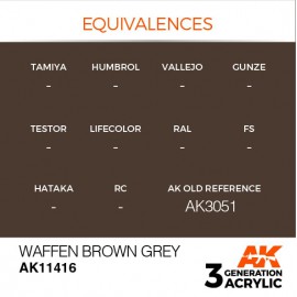 Acrylics 3rd generation Waffen Brown Grey