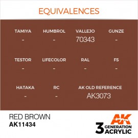 Acrylics 3rd generation Red Brown