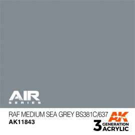Acrylics 3rd generation RAF Medium Sea Grey BS381C/637