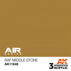 Acrylics 3rd generation RAF Middle Stone