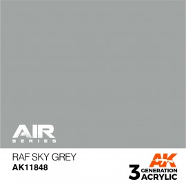 Acrylics 3rd generation RAF Sky Grey