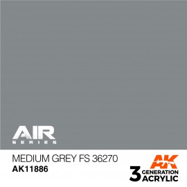Acrylics 3rd generation Medium Grey FS 36270