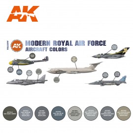 Acrylics 3rd generation Modern Royal Air Force Aircraft Colors SET 3G