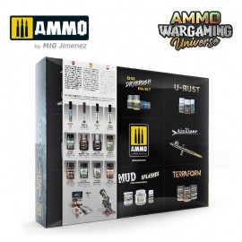 AMMO by Mig Wargaming Universe Weathering Combat Armour